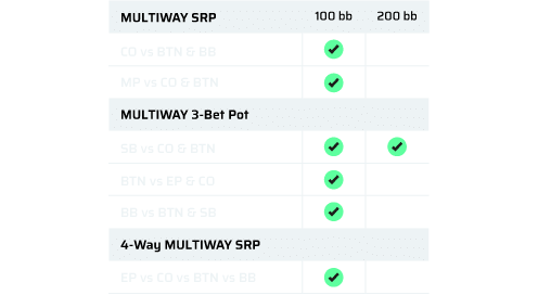 4C_Postflop_Multiway-2024
