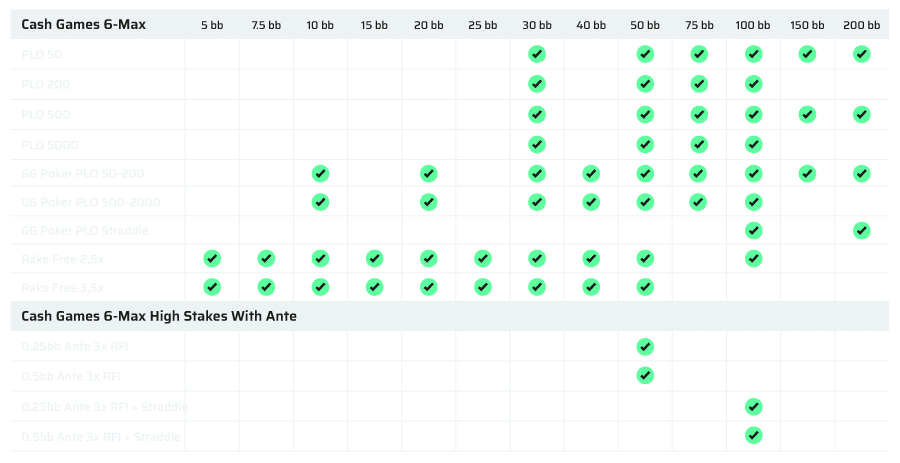 4C_Preflop_CashGames-2024(2)