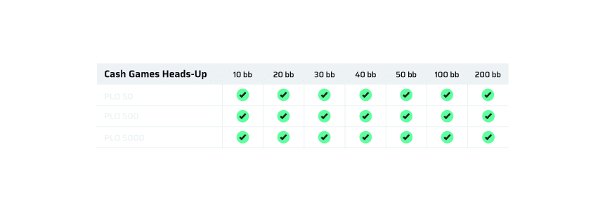 4C_Preflop_HeadsUp-2024