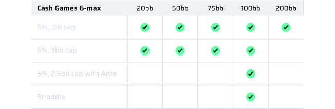 5C_Preflop_CashGames-2024