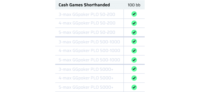 5C_Preflop_Shorthanded-2024