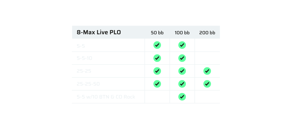 4C_Preflop_8max-2025
