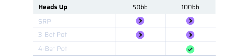 5C_Postflop_HeadsUp-2025